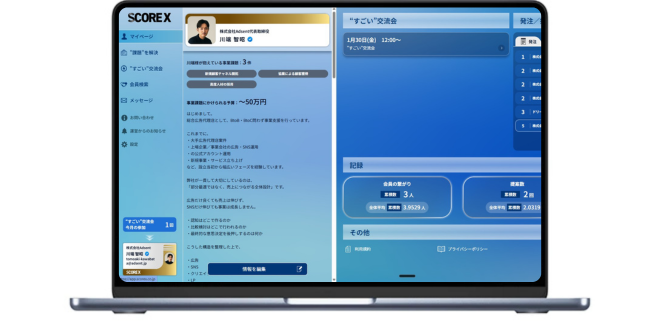 SCORE Xのサービスイメージ